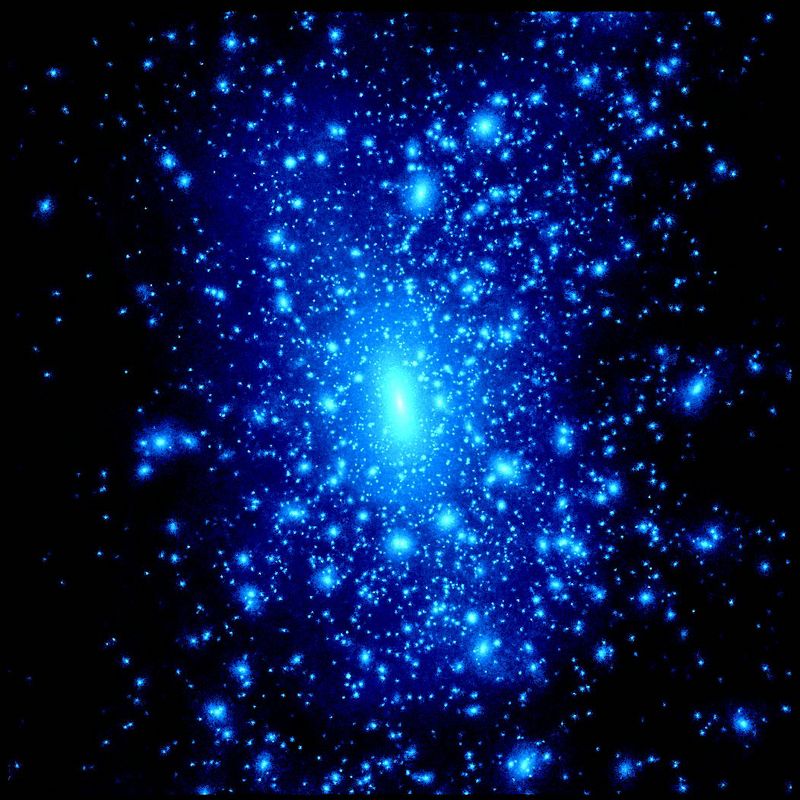 тёмная материя тёмная энергия